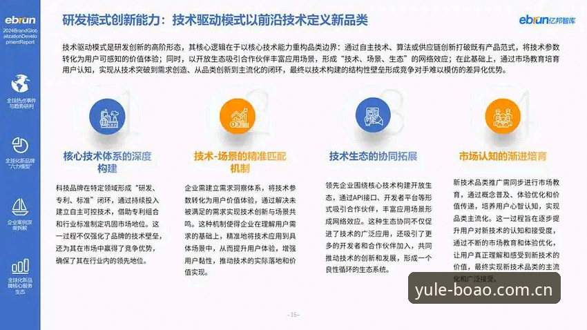 揭秘博澳官方网站：娱乐行业数字化转型背后的逻辑与趋势