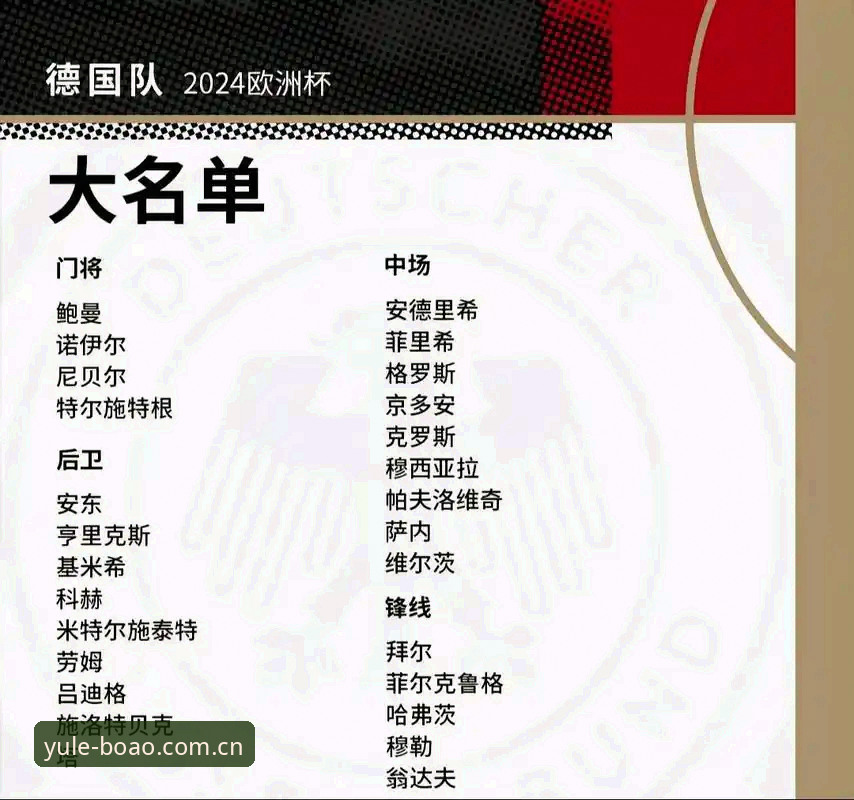 德国队世界杯大名单深度解析：诺伊尔回归与卡尔入选的完整观赛指南