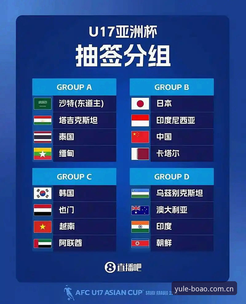 U17世界杯抽签尘埃落定，中国男女足迎战强敌，博澳娱乐平台用户热议赛事走向